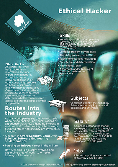 Ethical Hacker job poster